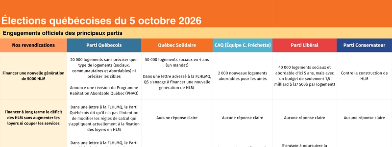 bulletin de campagne